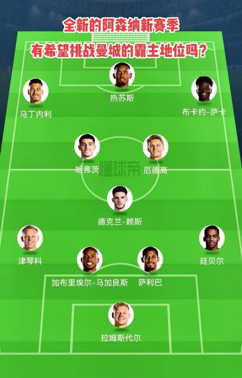 与商业
