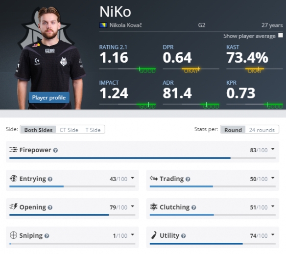 资讯高端局沙漠决赛圈，四面埋伏无掩体