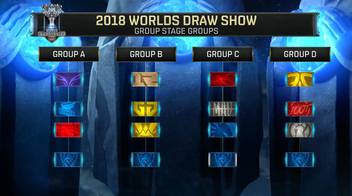 WE第二阶段赛程：首场比赛将对阵 Bilibili Gaming ，比赛将在上海联赛竞技场举行